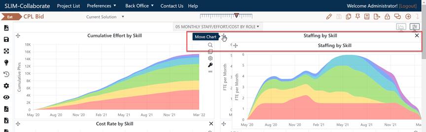 Description: Chart

Description automatically generated